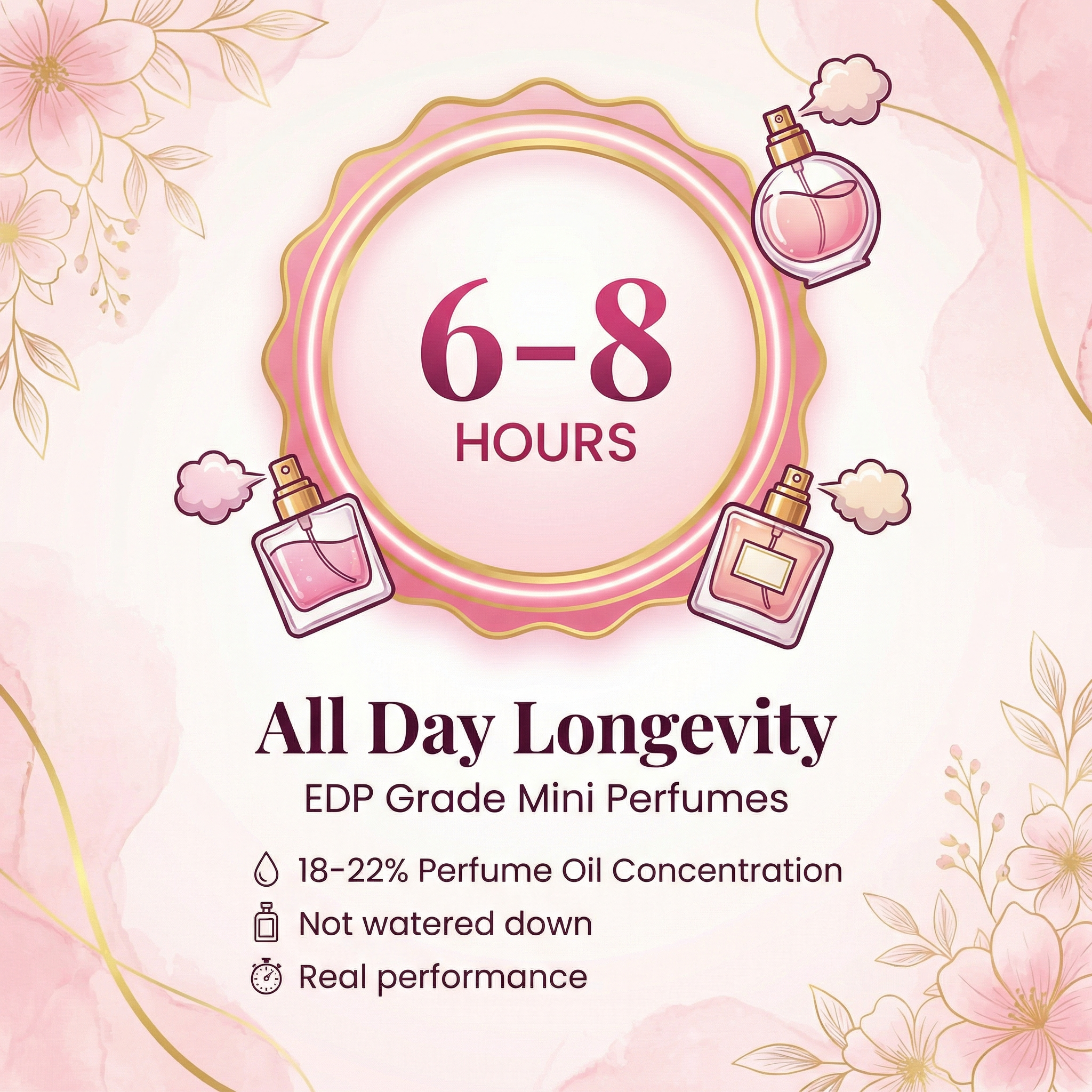 Mystery Luxury Miniatures Pack of 5 - Original Scents